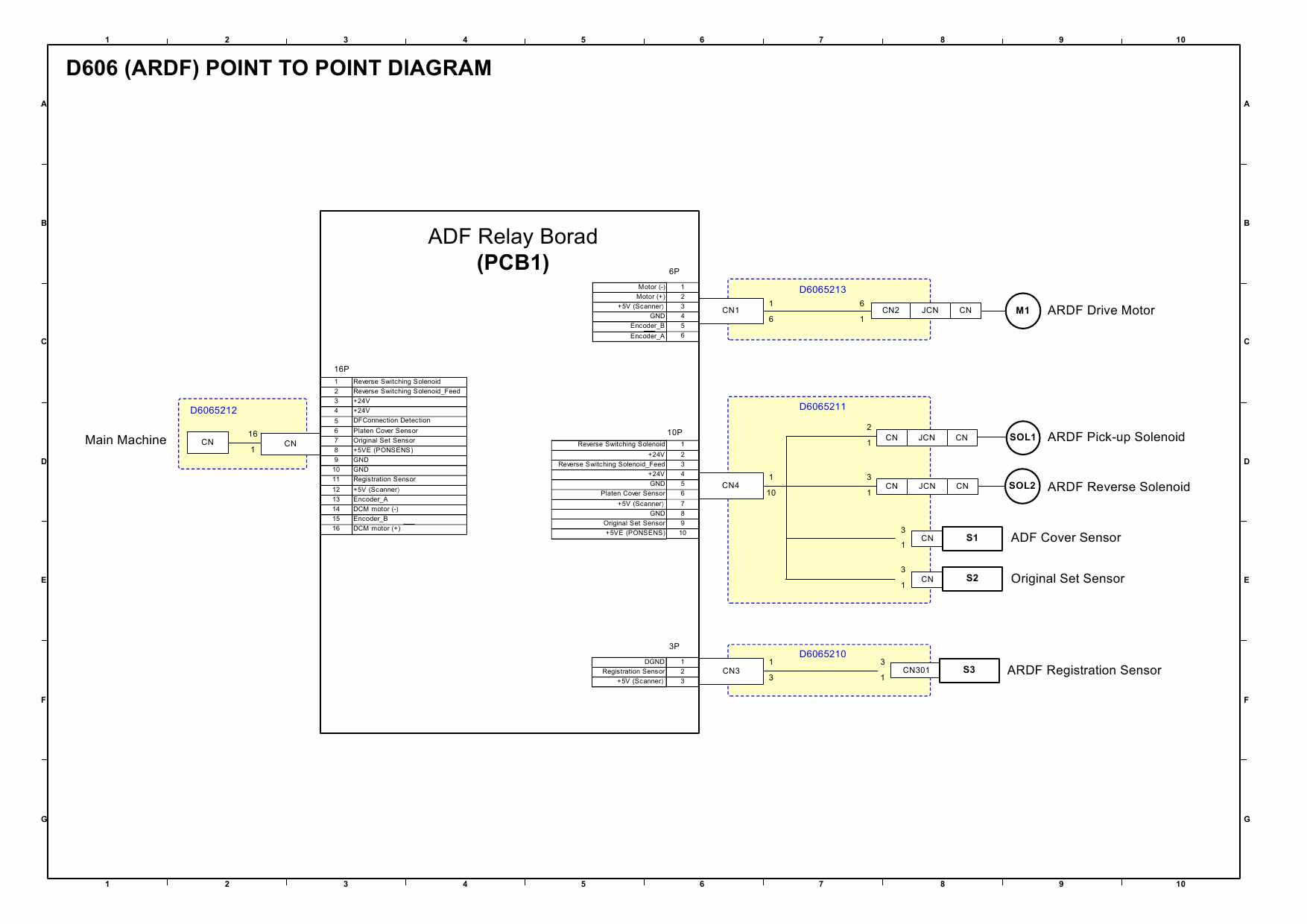 RICOH Aficio MP-301SP 301SPF D127 D128 Circuit Diagram-2
